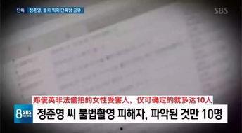 偷拍啪啪啪视频,揭秘偷拍啪啪啪视频的惊人真相