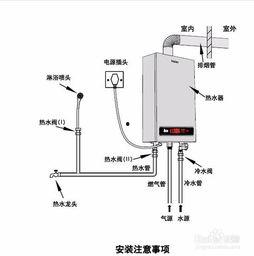 燃气热水器换喷嘴视频,轻松掌握操作步骤