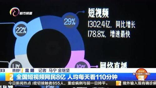 全国视频,聚焦时代脉搏，展现多彩生活画卷