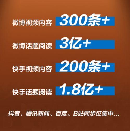 全国视频,聚焦时代脉搏，展现多彩生活画卷