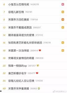 头条爆料吃瓜,吃瓜群众揭秘娱乐圈最新猛料！