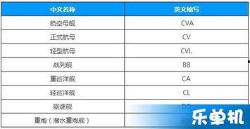 视频英文缩写,Unveiling the Secrets: Decoding Video English Abbreviations