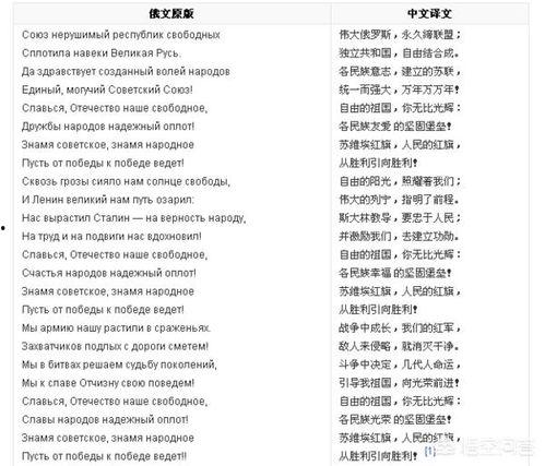 俄罗斯国歌视频,激昂旋律下的民族精神颂歌