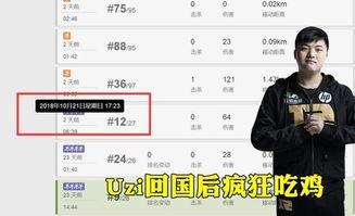 uzi采访视频完整版,揭秘电竞传奇背后的心路历程与未来展望