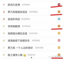 今日头条吃瓜在线观看,吃瓜在线，揭秘娱乐圈幕后故事