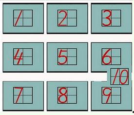 数字3的写法视频,数字3的书写演变与规范解析