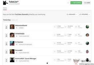 视频排行,热门内容背后的热门秘密