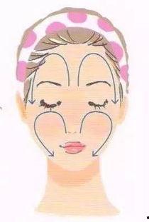 自己按摩脸部简单视频,焕发青春活力——跟我学脸部按摩