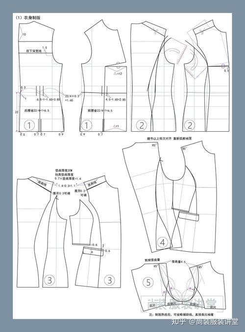 西装裁剪视频,从零开始打造完美西装