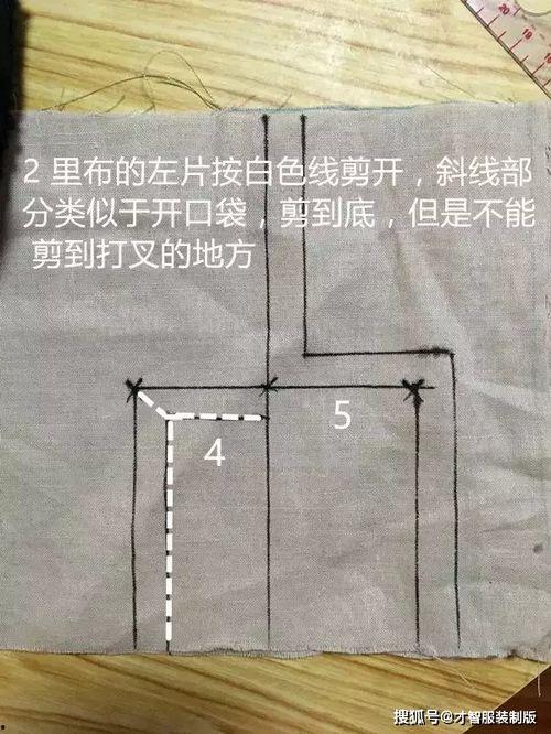 西装裁剪视频,从零开始打造完美西装