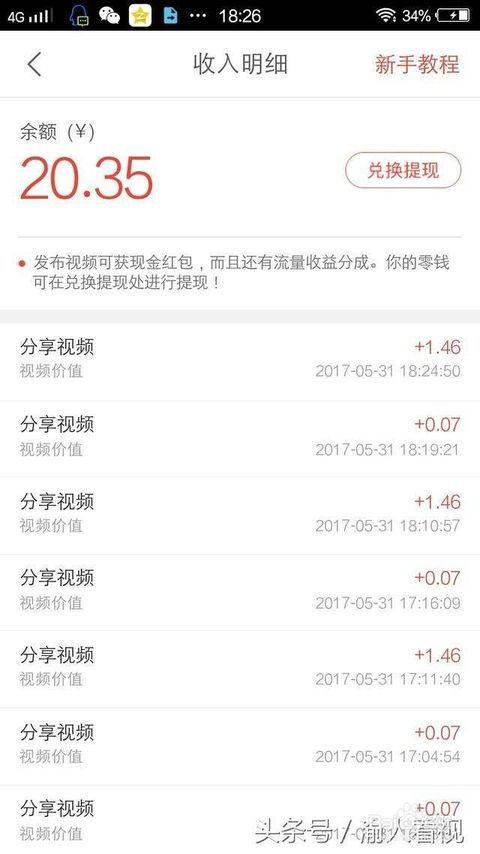 小视频怎么赚钱,揭秘如何从小视频中赚取收益