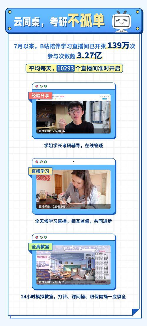 考研 视频,高效备考策略与技巧揭秘