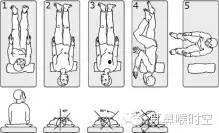 耳石复位法视频,轻松缓解眩晕，恢复平衡感