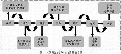 五级三晋制起源视频,古代中国行政体制的演变与起源揭秘