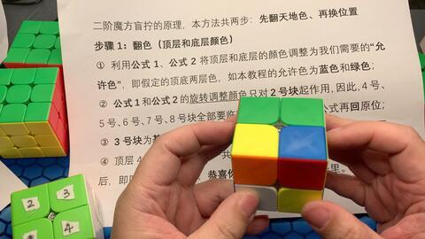 二阶魔方盲拧教程视频,视频解析与快速上手指南