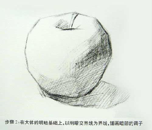 画教学视频,轻松掌握绘画技巧