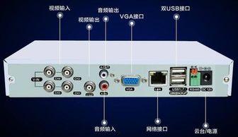 视频监控一般保存多久,视频监控数据保存期限解析